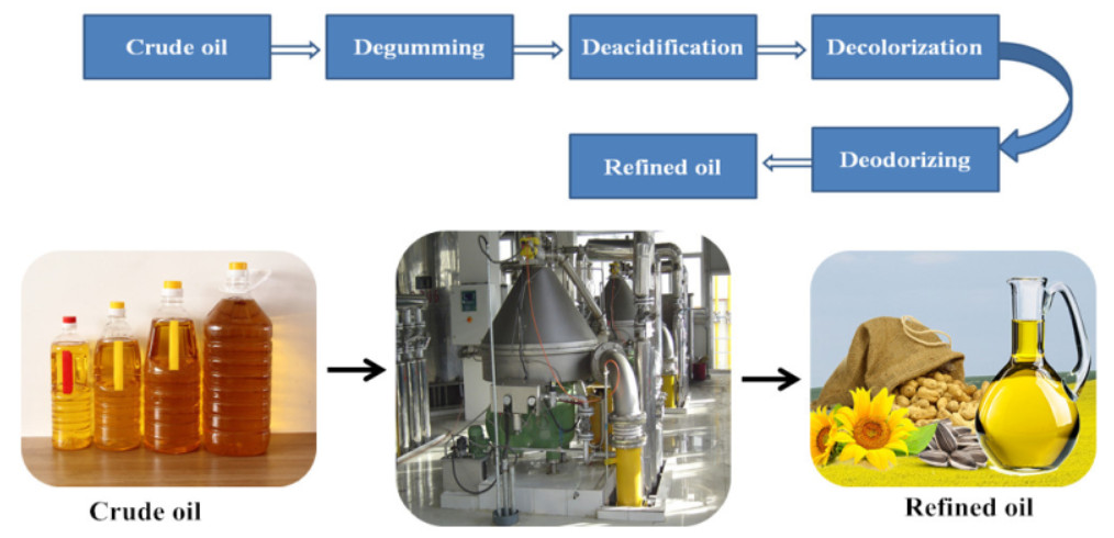 Henan LD soya oil extraction machine