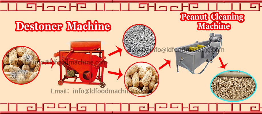 China Most popular kebab making machine/kebab machine for sale0086-15838061730