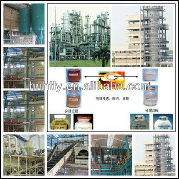 palm oil mill machine with discount from china  factory #3 image